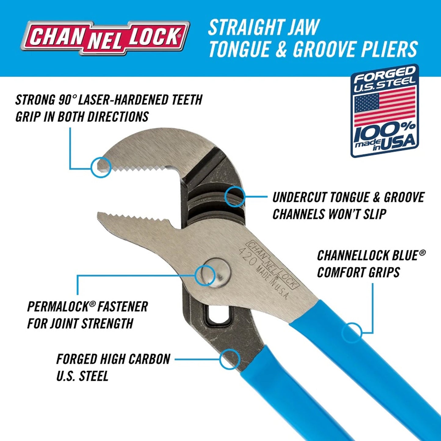 CHANNELLOCK - Straight Jaw Tongue & Groove Pliers (9.5-Inch) inforgraphic