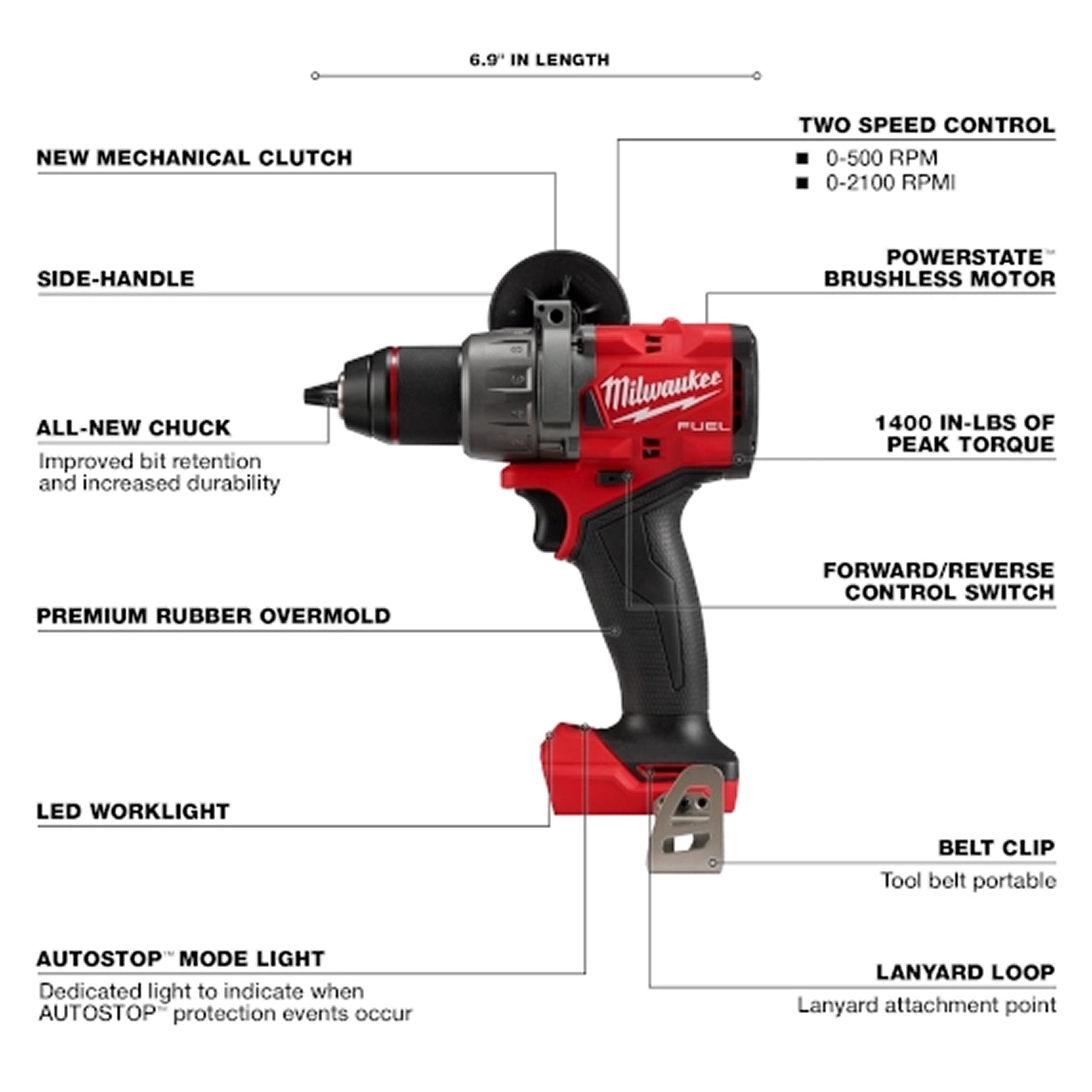 Milwaukee - M18 FUEL™ 1/2 in Drill (Tool-Only) Infographic