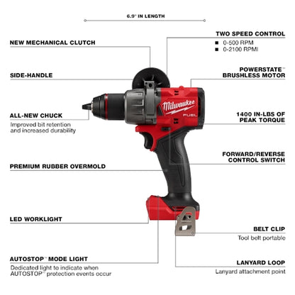 Milwaukee - M18 FUEL™ 1/2 in Drill (Tool-Only) Infographic