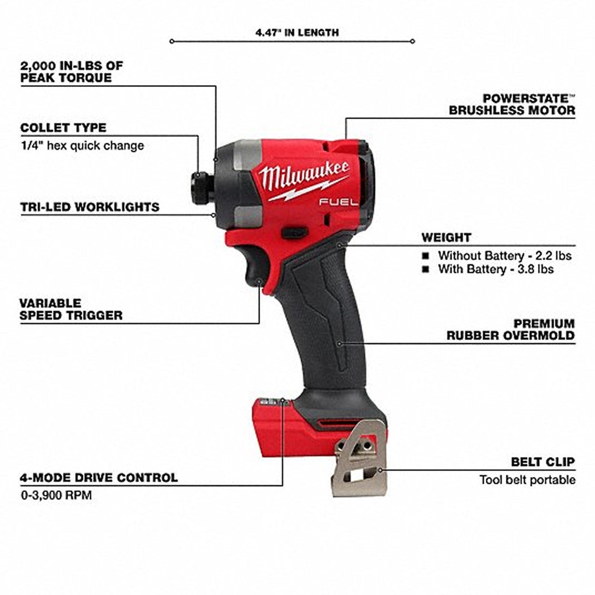 Milwaukee - M18 FUEL™ 1/4 in Hex Impact Driver (Tool-Only) Infographic