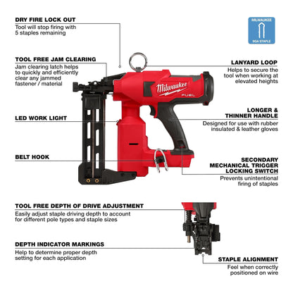 Milwaukee - M18 FUEL™ Utility Fencing Stapler Infographic showing key features