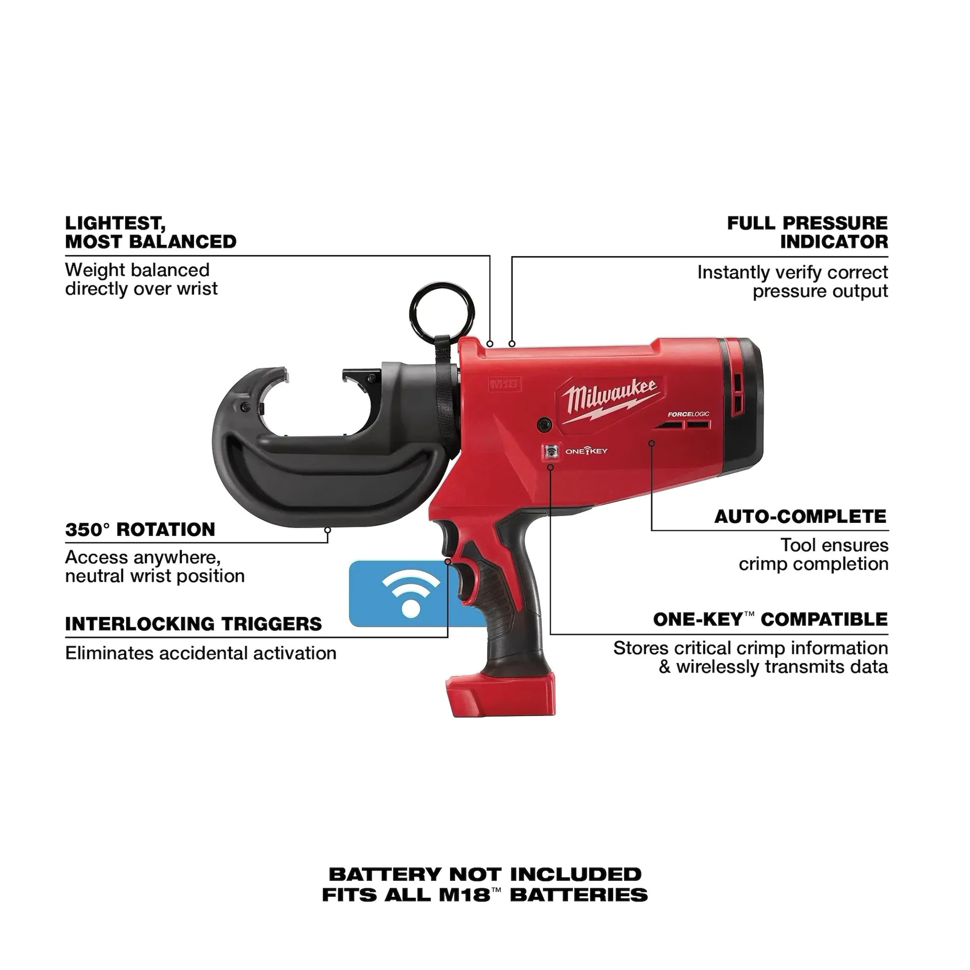 Milwaukee - M18™ FORCE LOGIC™ 12 Ton Utility Crimper Infographic showing features